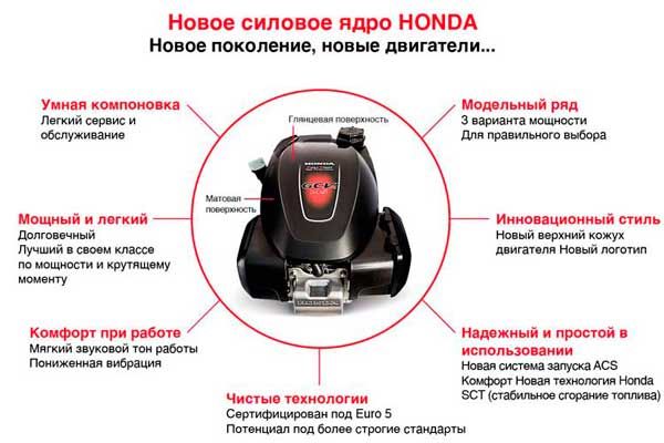 Газонокосарка Honda HRN 536 C VKEA