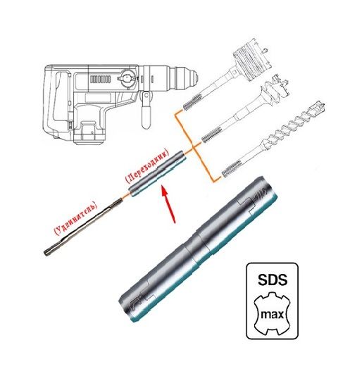 Адаптер (переходник) SDS-max MAKITA P-53914 (30х190 мм)